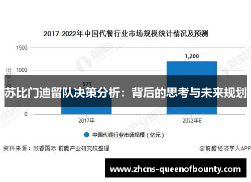 苏比门迪留队决策分析：背后的思考与未来规划