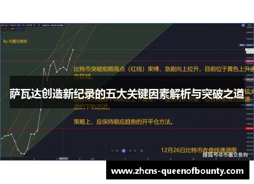 萨瓦达创造新纪录的五大关键因素解析与突破之道 萨瓦达创造新纪录的五大关键因素解析与突破之道