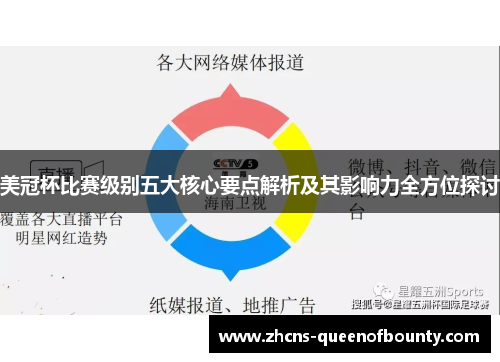 美冠杯比赛级别五大核心要点解析及其影响力全方位探讨