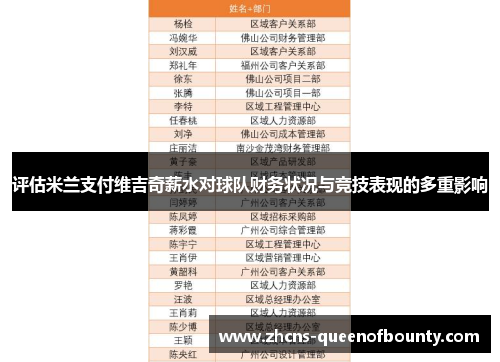 评估米兰支付维吉奇薪水对球队财务状况与竞技表现的多重影响 评估米兰支付维吉奇薪水对球队财务状况与竞技表现的多重影响