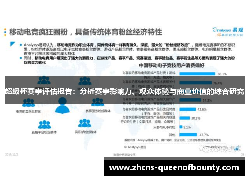 超级杯赛事评估报告：分析赛事影响力、观众体验与商业价值的综合研究