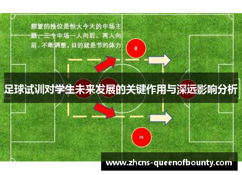 足球试训对学生未来发展的关键作用与深远影响分析