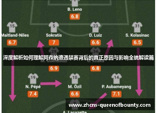 深度解析如何理解阿森纳遭遇禁赛背后的真正原因与影响全貌解读篇