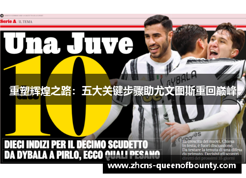 重塑辉煌之路：五大关键步骤助尤文图斯重回巅峰
