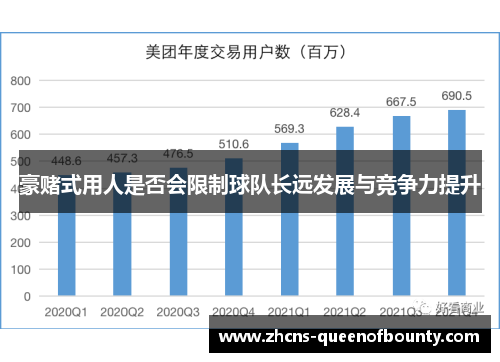 豪赌式用人是否会限制球队长远发展与竞争力提升 豪赌式用人是否会限制球队长远发展与竞争力提升