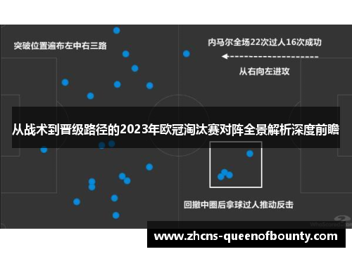 从战术到晋级路径的2023年欧冠淘汰赛对阵全景解析深度前瞻
