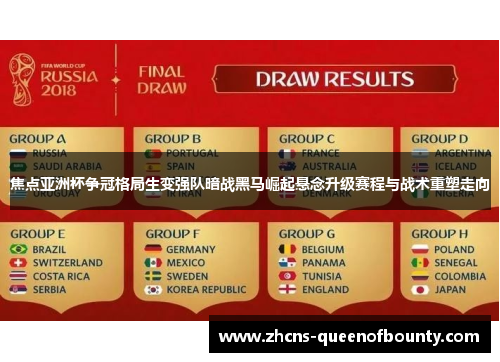 焦点亚洲杯争冠格局生变强队暗战黑马崛起悬念升级赛程与战术重塑走向