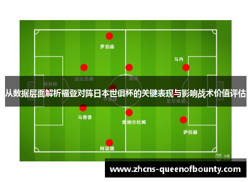 从数据层面解析福登对阵日本世俱杯的关键表现与影响战术价值评估 从数据层面解析福登对阵日本世俱杯的关键表现与影响战术价值评估